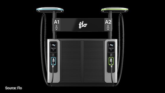 Flo “ultra-fast” electric vehicle charger expected in 2024 - Electrical  Business